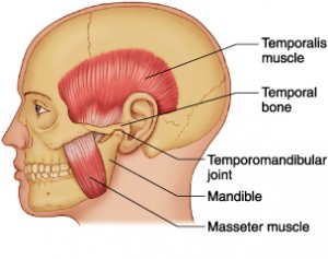 tmj dysfunction